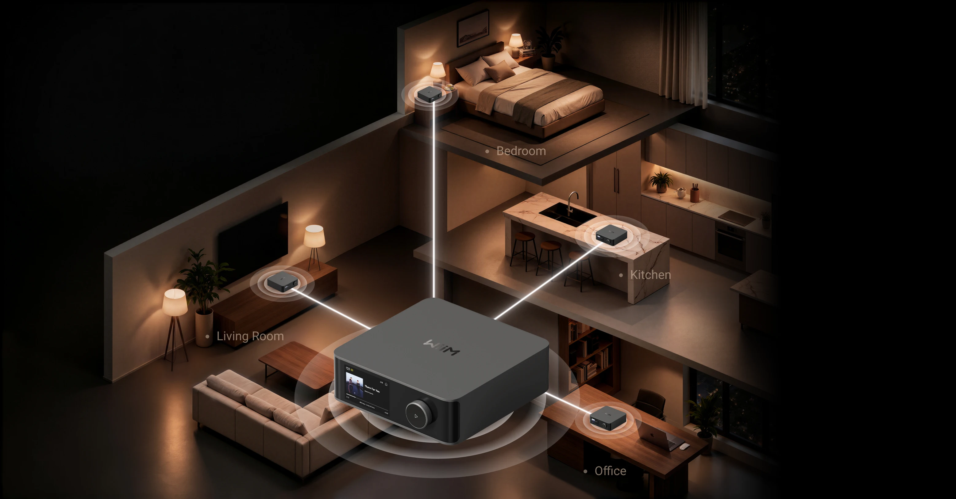 WiiM Amp Ultra distributing synchronized audio to a living room, bedroom, kitchen and office