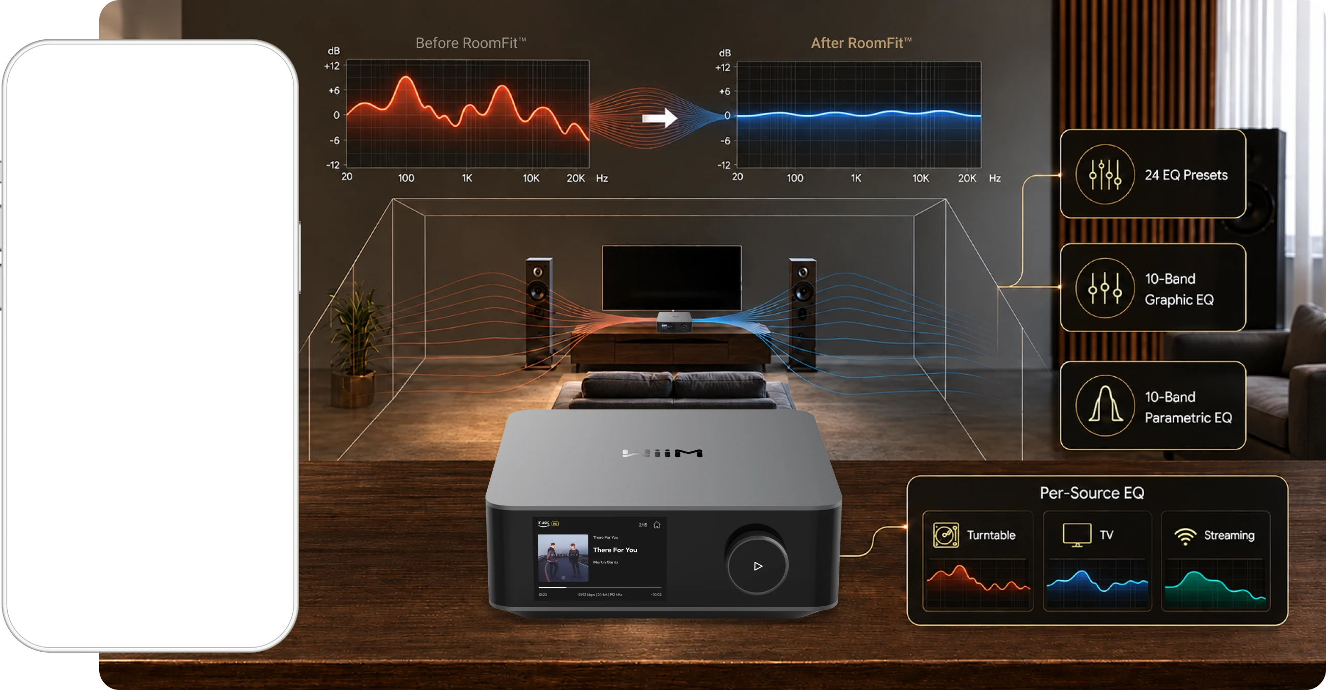 Before and after RoomFit™ frequency response, with 24 EQ presets, 10-band Graphic EQ and per-source EQ callouts